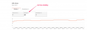 Search_Console_-_Crawl_Errors_-URL Errors Search_Console_-_robots_txt_Tester- Kobestarr Digital How to Perform the Ultimate Step by Step SEO Audit