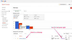 Search_Console_-_Sitemaps_-Search_Console_-_Structured_Data_ guardians_of_the_galaxy_-_Google_Search site_kobestarr_io_-_Google_Search - Kobestarr Digital How to Perform the Ultimate Step by Step SEO Audit